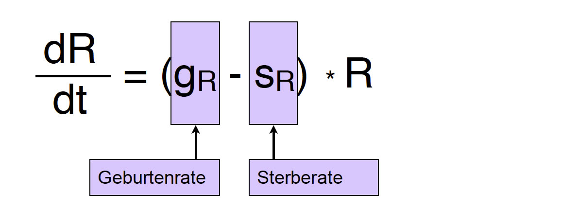 dR/dt = (gR - sR) * R