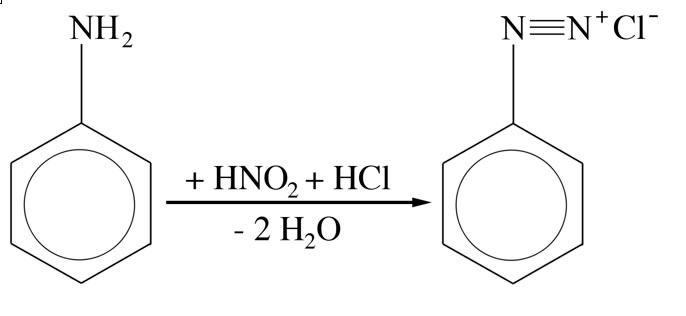 Bildung des Diazonium-Kations aus Anilin + HNO2 + HCl - 2 H2O