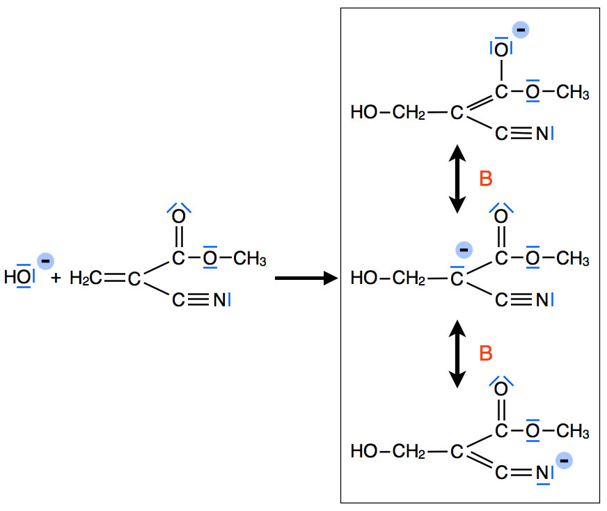 Addition von OH- an das Nitril des Acrylsäure-methyl-esters führt zu einem mesomeriestabilisierten Zwischenprodukt