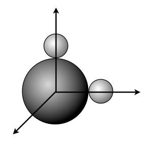 Das CH2-Molekül