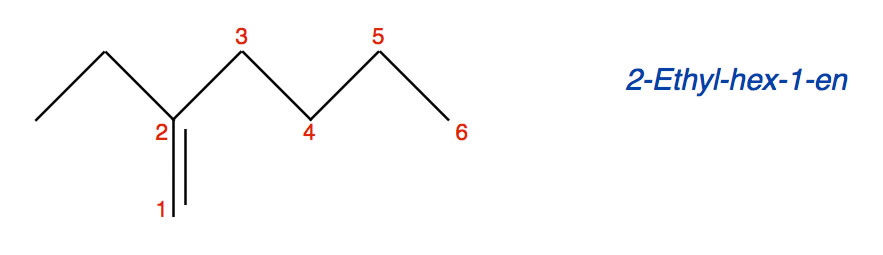 Ein komplizierteres Alken; Beschreibung im Text