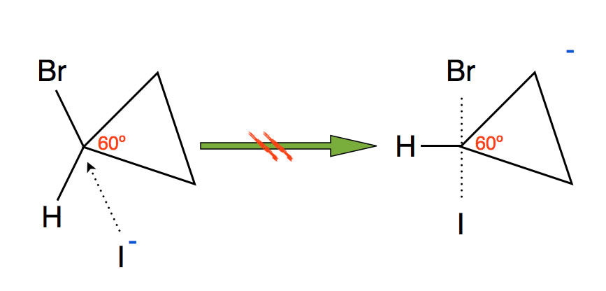 Die SN2-Reaktion von Brom-Cyclopropan mit Iodid-Ionen läuft nicht ab.