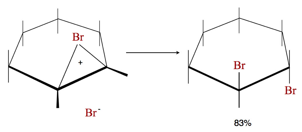asdf