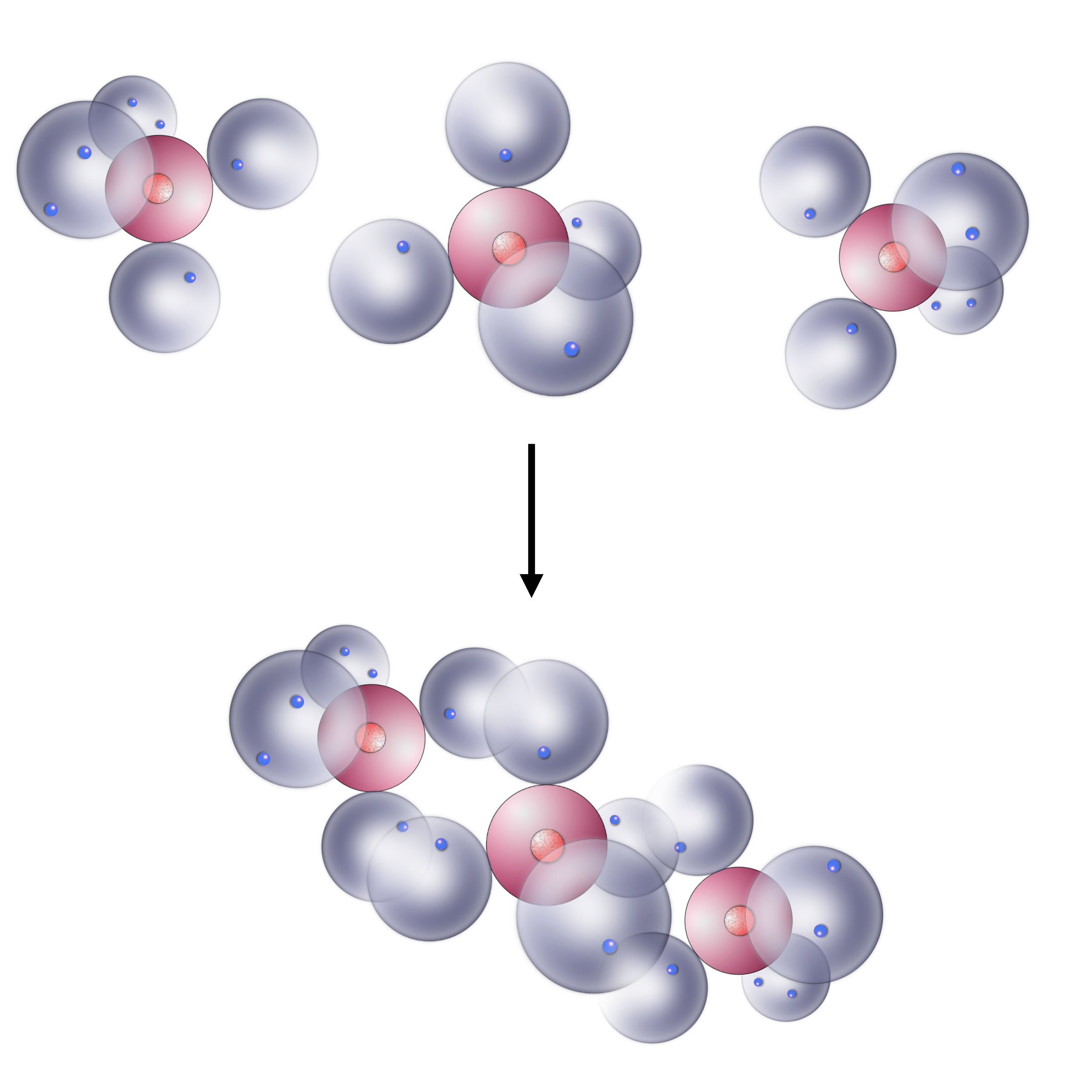 Das CO2-Molekül im Kugelwolkenmodell