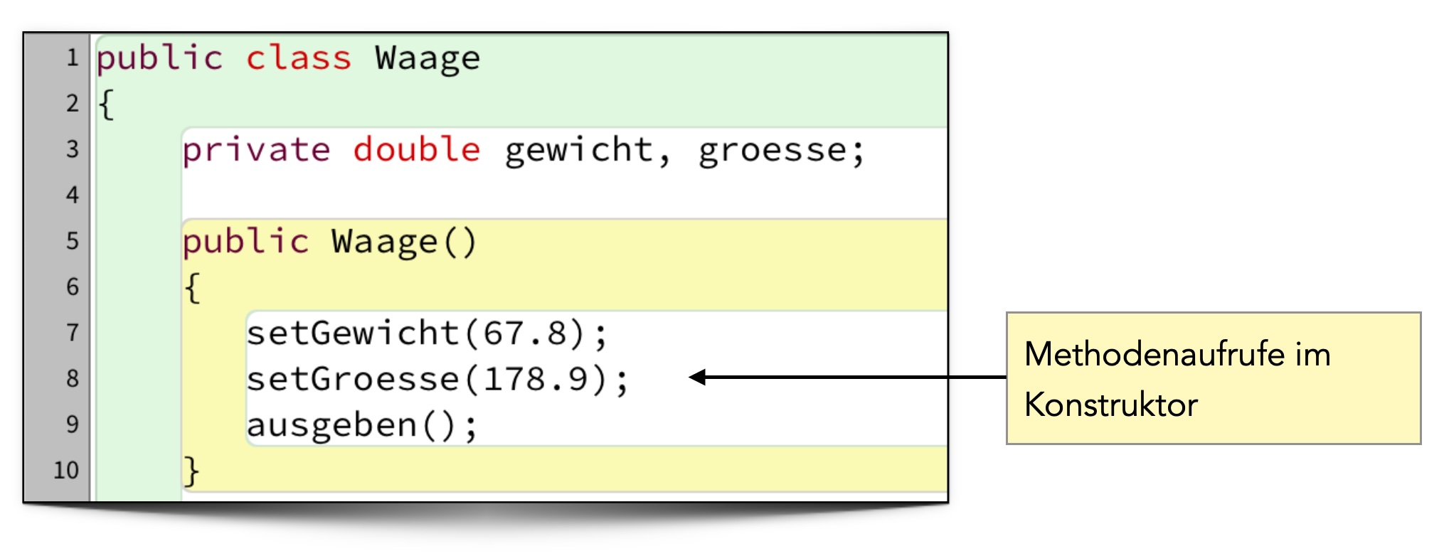 Beschreibung siehe folgenden Text