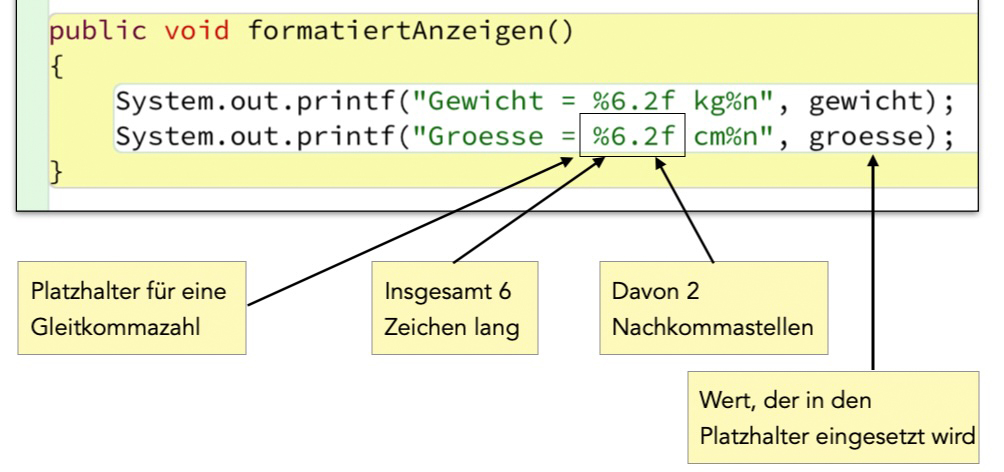Beschreibung siehe folgenden Text