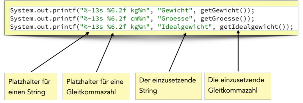 Beschreibung siehe folgenden Text