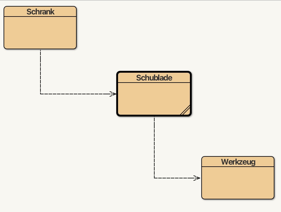 Beschreibung siehe folgenden Text