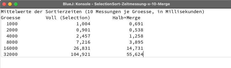 Beschreibung siehe folgenden Text
