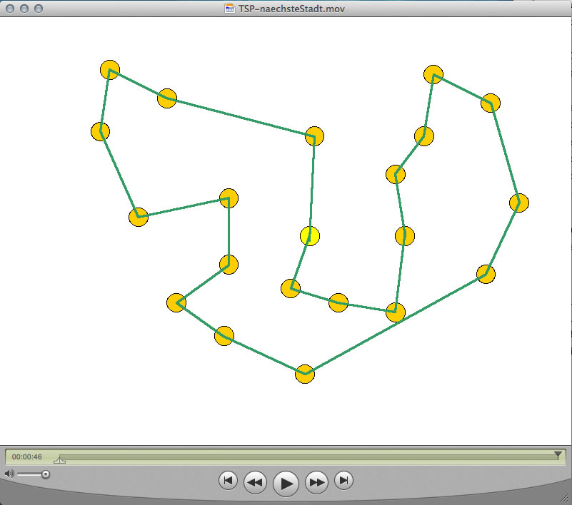 Beschreibung siehe folgenden Text