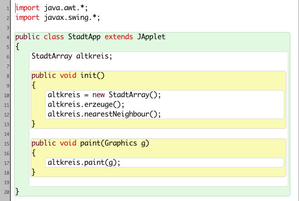 Quelltext der Klasse Stadt