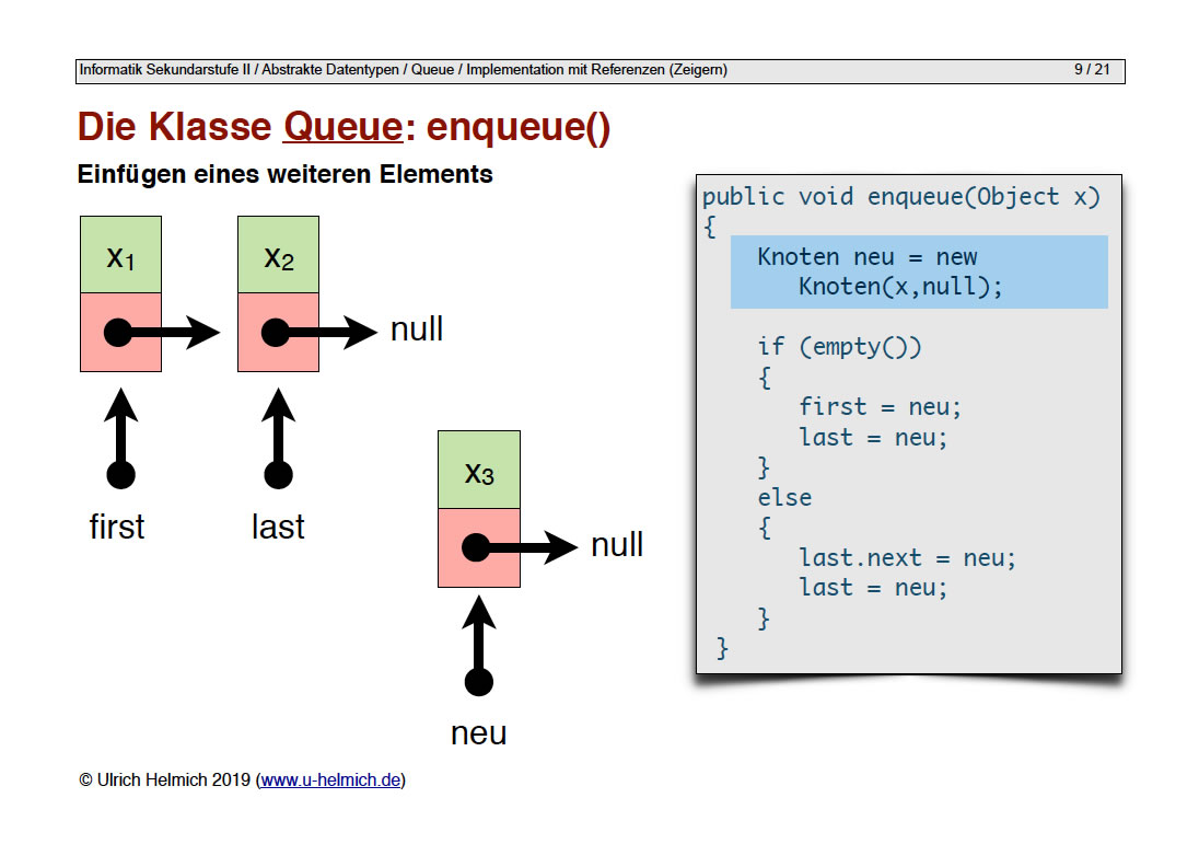 siehe folgenden Text