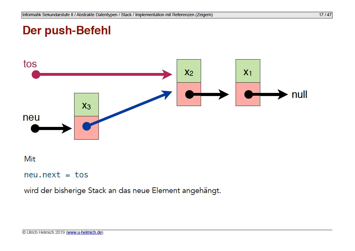 siehe folgenden Text