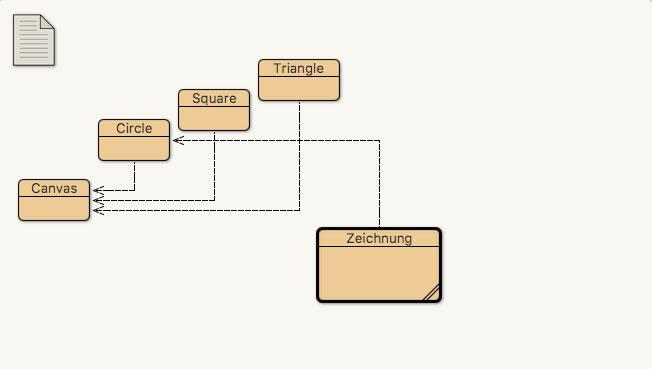 Beschreibung siehe folgenden Text