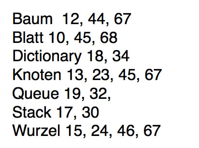 Baustruktur f&uuml;r ein Stichwortverzeichnis