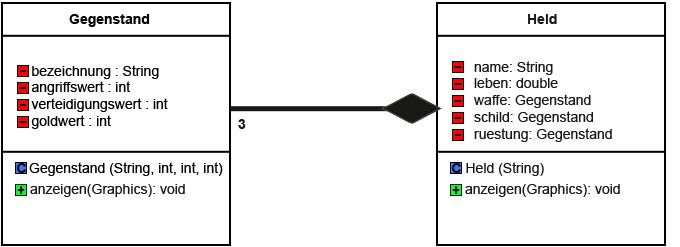 Beschreibung siehe folgenden Text