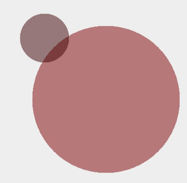 Zwei sich �berlappende Kreise