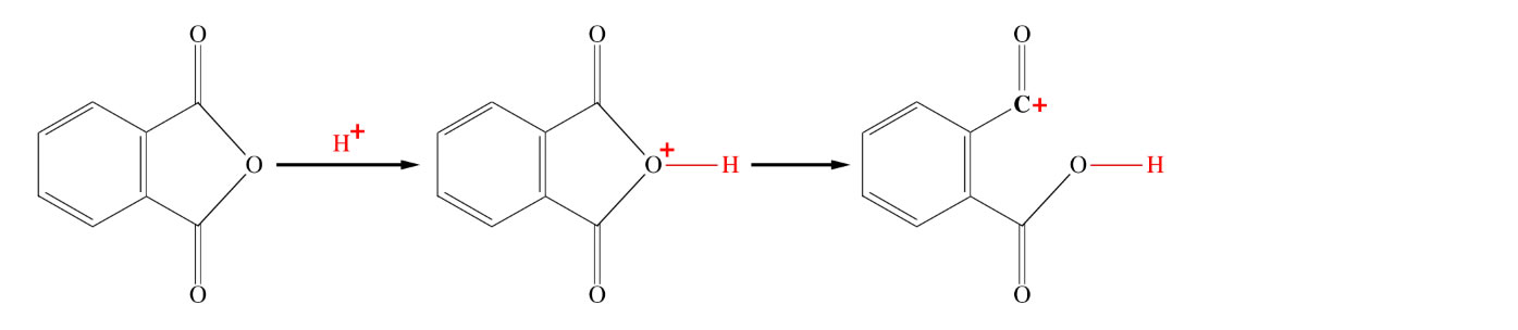 Fluoresceinsynthese, die ersten Schritte