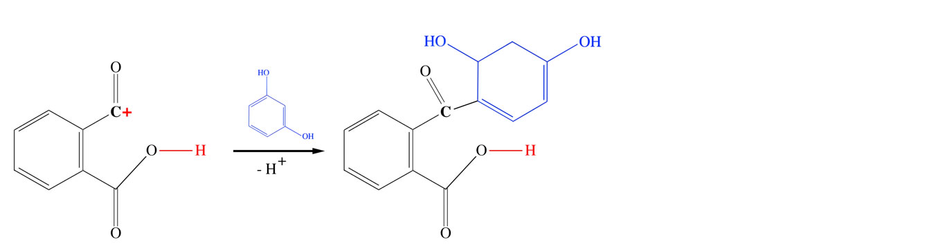 Elektrophile Substitution am Resorcin