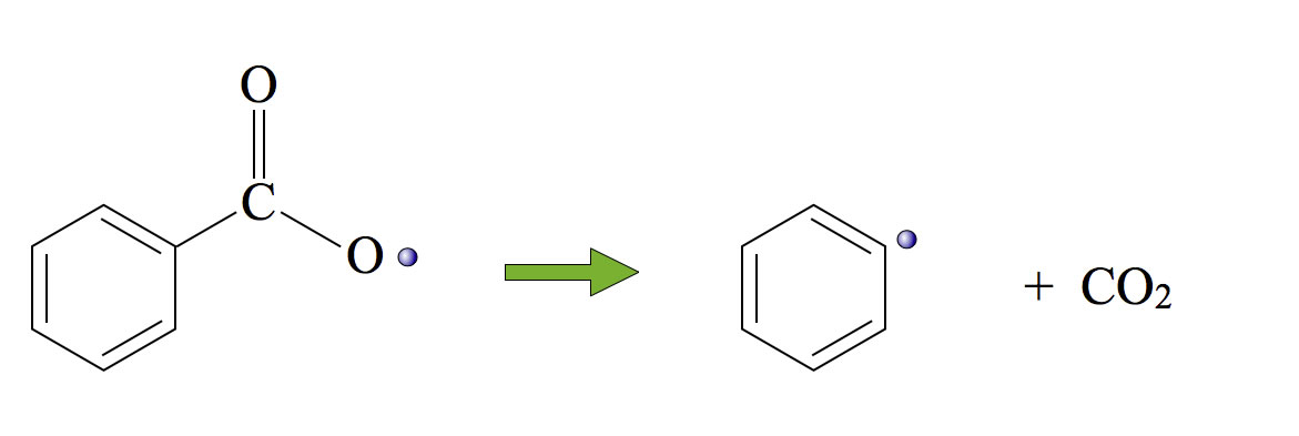 Weiterer Zerfalls: Die Carboxylgruppe wird als CO2 abgegeben, übrig bleibt ein Benzolring mit einem einsamen Elektron.