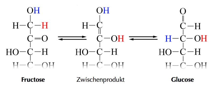 Umlagerung der Fructose zu Glucose