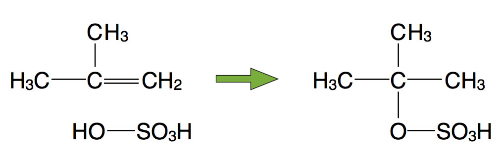 Siehe Text
