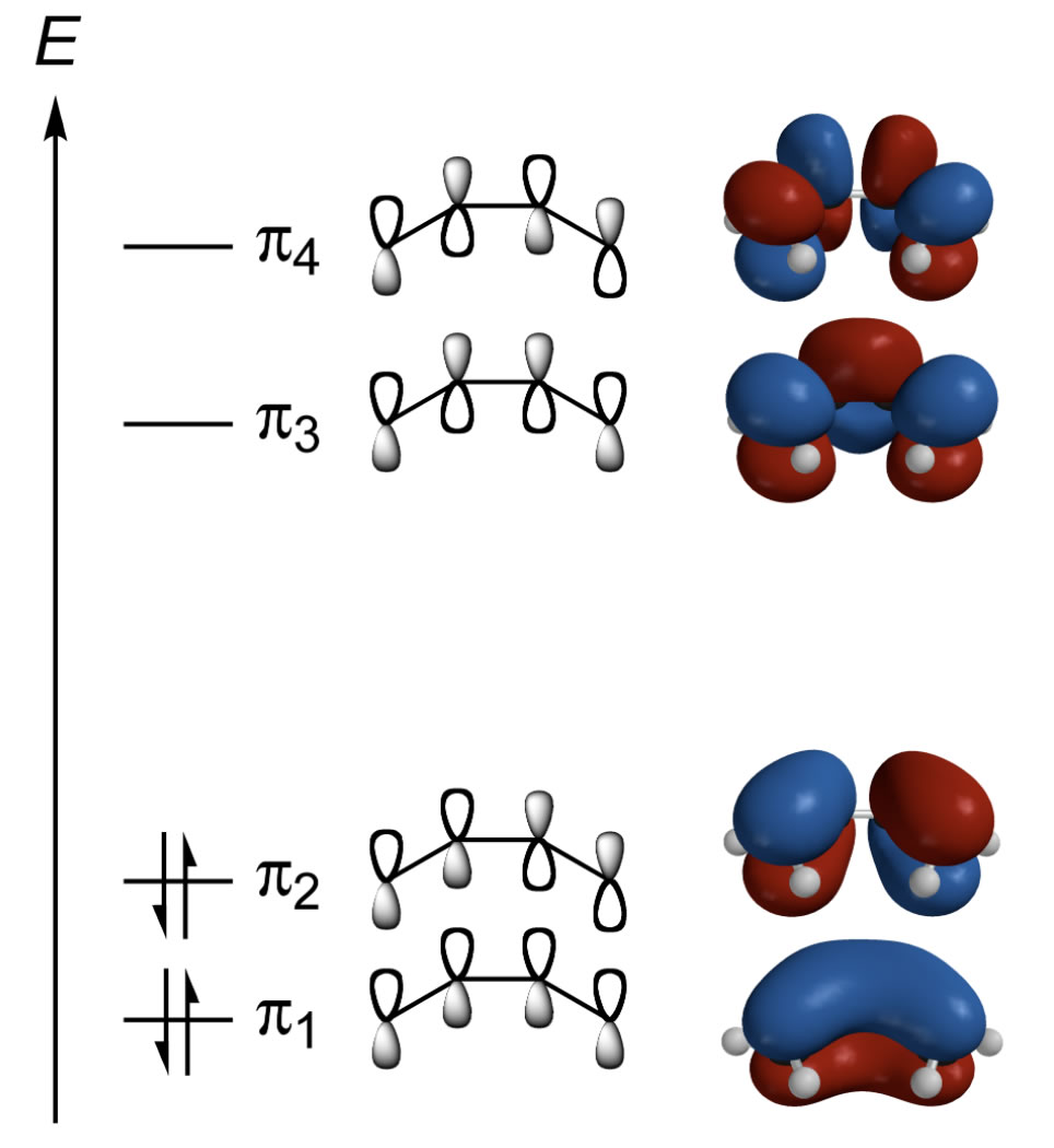 siehe folgenden Text