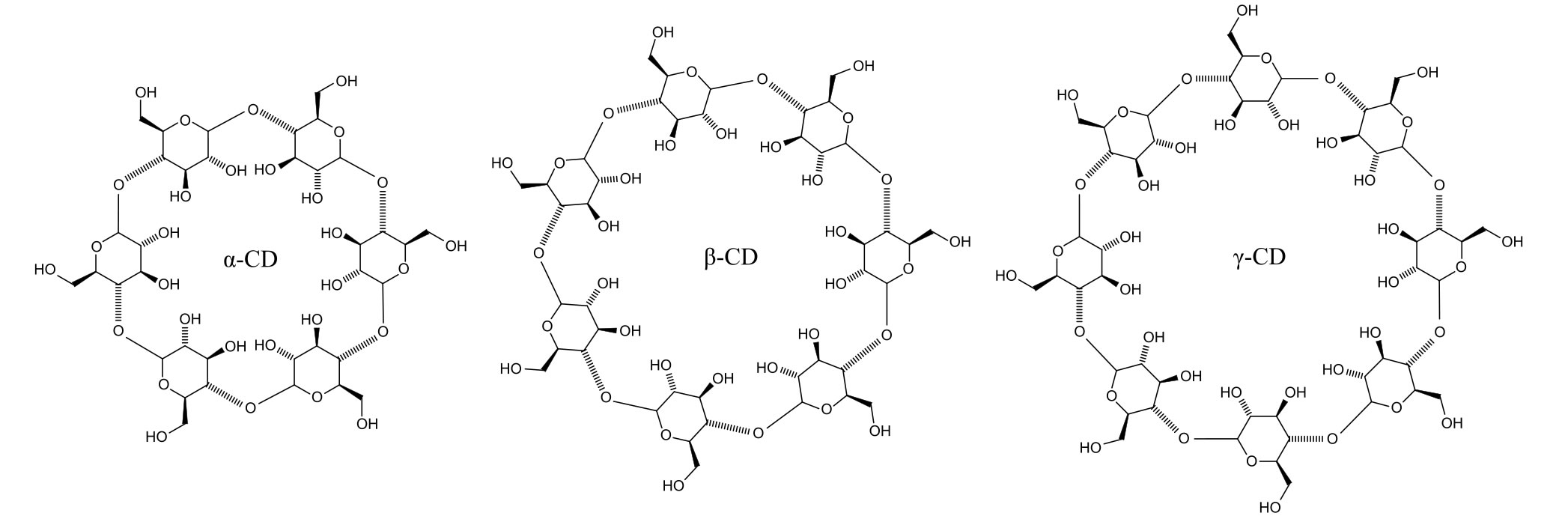 Cyclodextrine