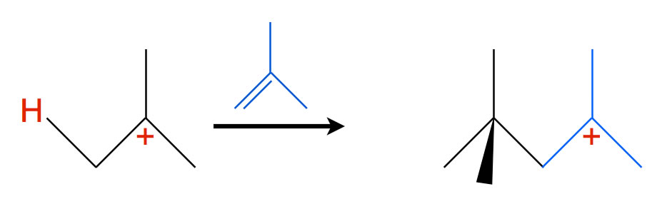 Addition des Carbenium-Ions an ein zweites Isobuten-Molekül