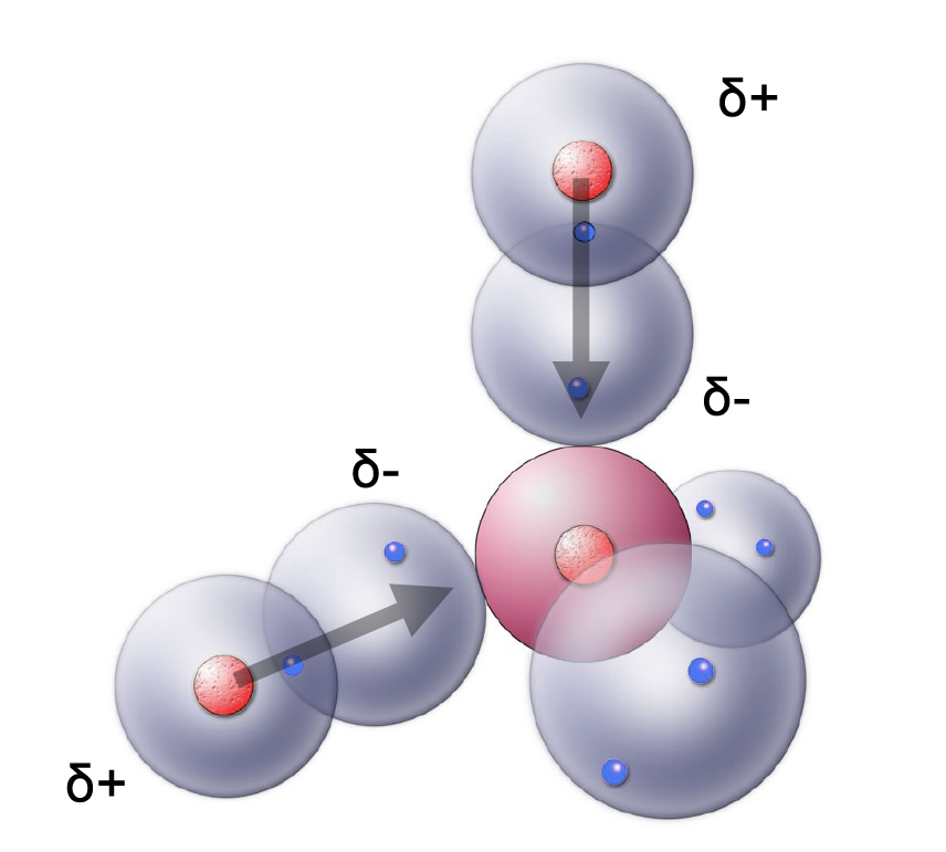 Das H2O-Molekül im Kugelwolkenmodell
