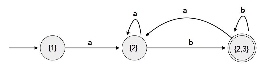 asdf