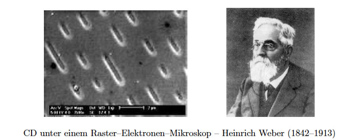Beschreibung siehe folgenden Text