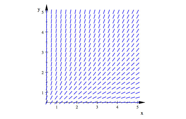 Beschreibung siehe folgenden Text