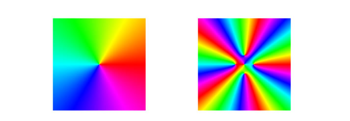 Beschreibung siehe folgenden Text